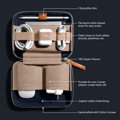 Herbalife Daily Object Kit Organiser - Image 2